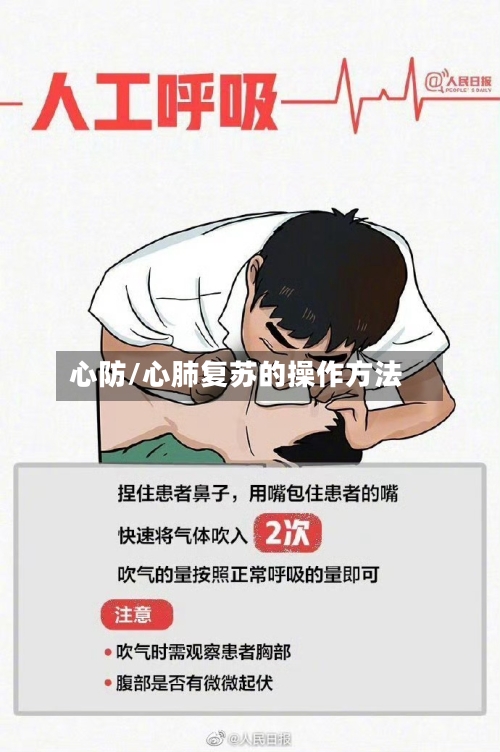 心防/心肺复苏的操作方法-第1张图片