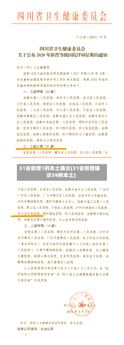 31省新增1例本土确诊(31省新增确诊39例本土)-第1张图片