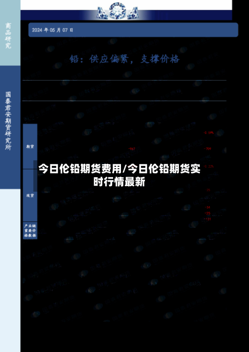 今日伦铅期货费用/今日伦铅期货实时行情最新-第1张图片