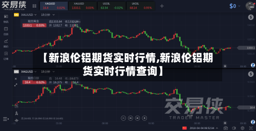 【新浪伦铝期货实时行情,新浪伦铝期货实时行情查询】-第2张图片