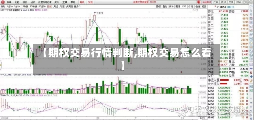 【期权交易行情判断,期权交易怎么看】-第2张图片