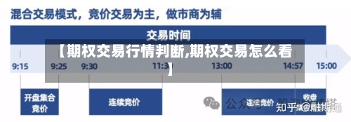 【期权交易行情判断,期权交易怎么看】-第1张图片