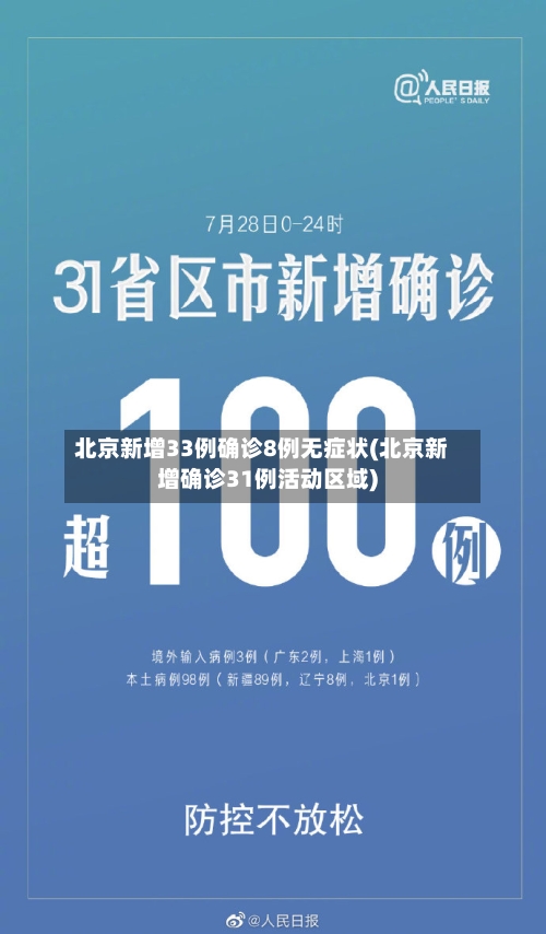 北京新增33例确诊8例无症状(北京新增确诊31例活动区域)-第1张图片