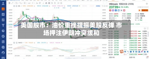 美国股市：油价重挫提振美股反弹 市场押注伊朗冲突缓和-第1张图片