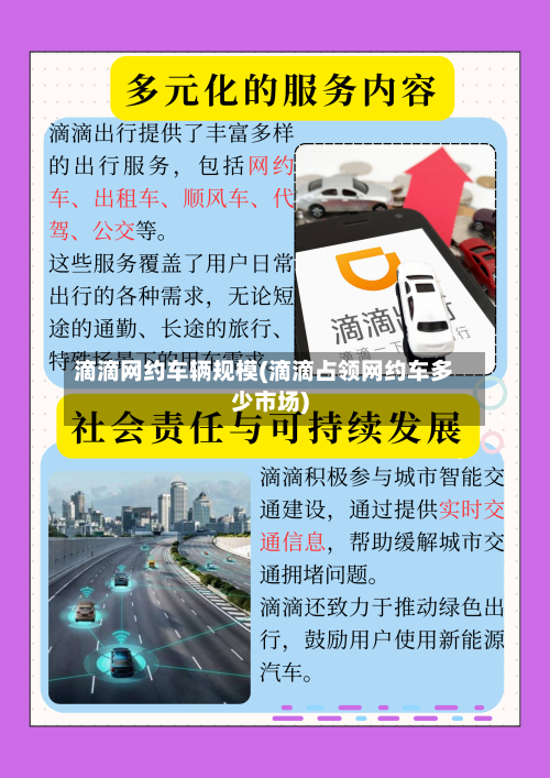 滴滴网约车辆规模(滴滴占领网约车多少市场)-第1张图片