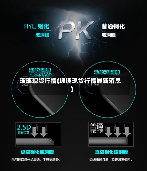 玻璃现货行情(玻璃现货行情最新消息)-第1张图片