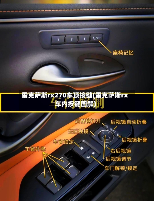 雷克萨斯rx270车顶按键(雷克萨斯rx车内按键图解)-第1张图片
