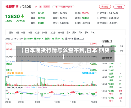 【日本期货行情怎么查不到,日本 期货】-第2张图片