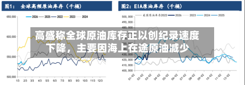 高盛称全球原油库存正以创纪录速度下降，主要因海上在途原油减少-第2张图片