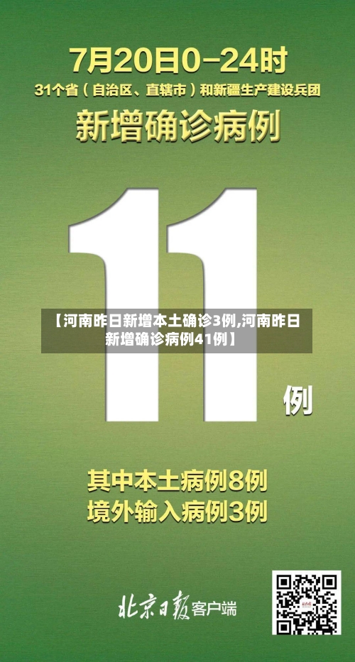 【河南昨日新增本土确诊3例,河南昨日新增确诊病例41例】-第1张图片