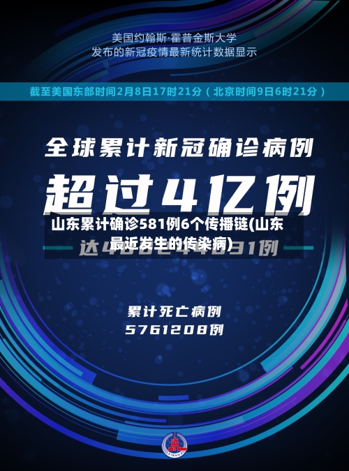 山东累计确诊581例6个传播链(山东最近发生的传染病)-第2张图片