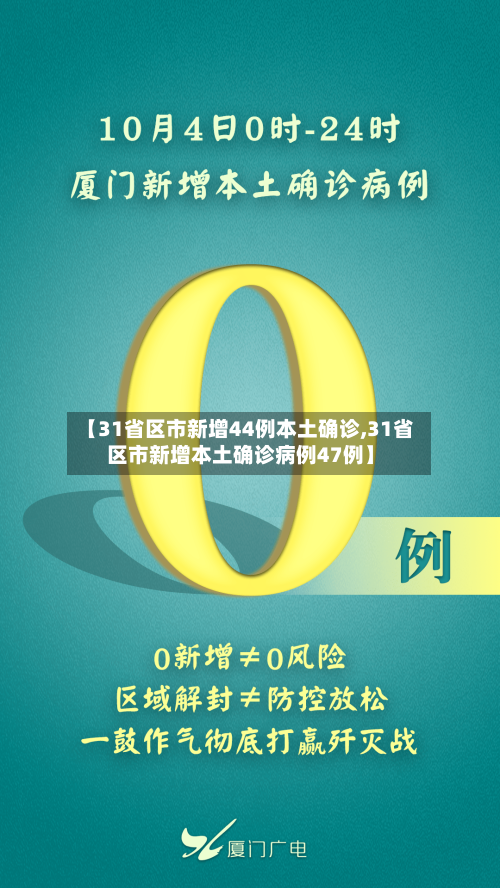 【31省区市新增44例本土确诊,31省区市新增本土确诊病例47例】-第1张图片