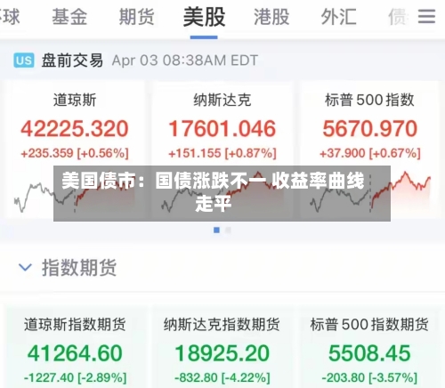 美国债市：国债涨跌不一 收益率曲线走平-第2张图片