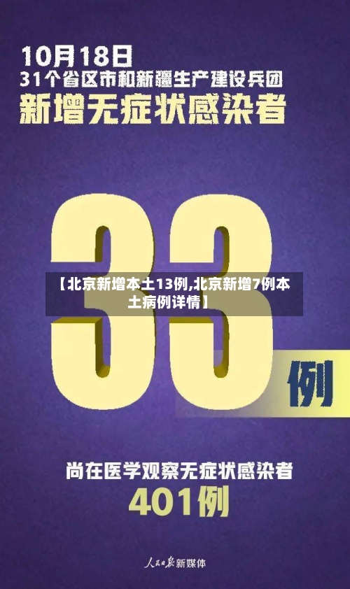 【北京新增本土13例,北京新增7例本土病例详情】-第1张图片