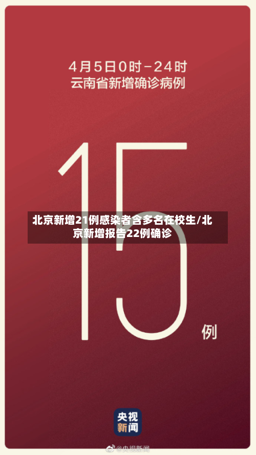 北京新增21例感染者含多名在校生/北京新增报告22例确诊-第1张图片