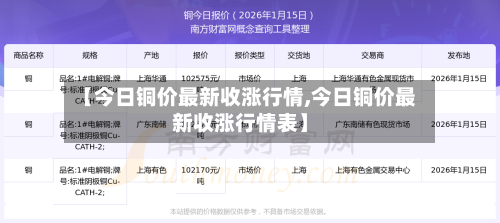 【今日铜价最新收涨行情,今日铜价最新收涨行情表】-第2张图片