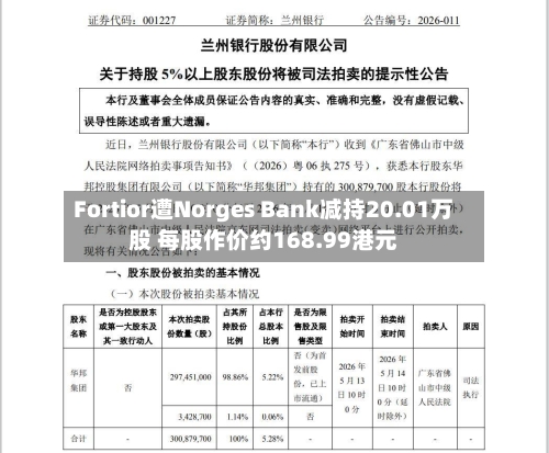 Fortior遭Norges Bank减持20.01万股 每股作价约168.99港元-第2张图片