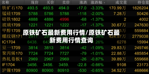 原铁矿石最新费用行情/原铁矿石最新费用行情查询-第1张图片