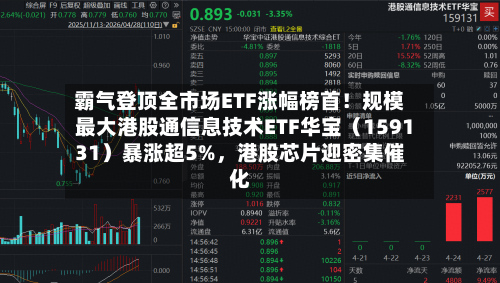 霸气登顶全市场ETF涨幅榜首！规模最大港股通信息技术ETF华宝（159131）暴涨超5%	，港股芯片迎密集催化-第2张图片