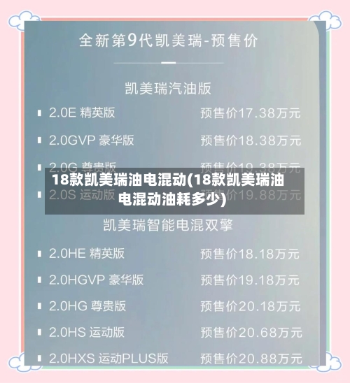 18款凯美瑞油电混动(18款凯美瑞油电混动油耗多少)-第3张图片