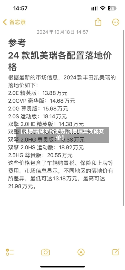 【凯美瑞成交价走势,凯美瑞真实成交价】-第3张图片
