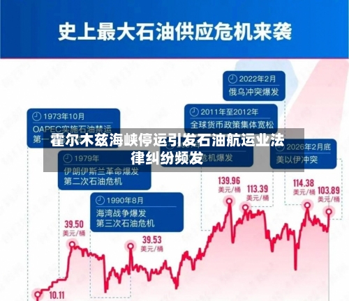 霍尔木兹海峡停运引发石油航运业法律纠纷频发-第2张图片