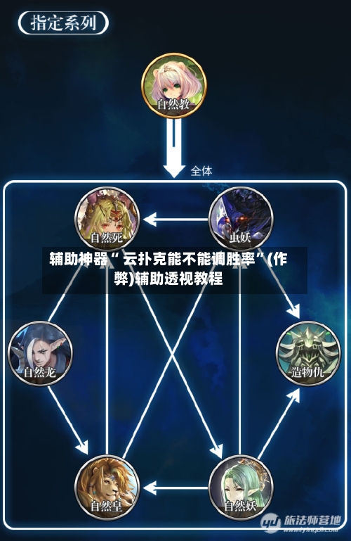 辅助神器“ 云扑克能不能调胜率	”(作弊)辅助透视教程-第1张图片