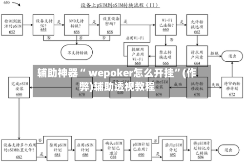辅助神器“ wepoker怎么开挂”(作弊)辅助透视教程-第1张图片
