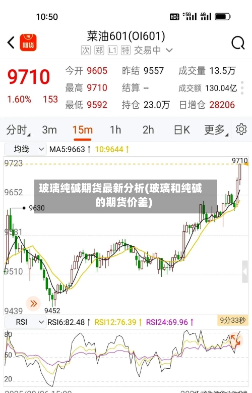 玻璃纯碱期货最新分析(玻璃和纯碱的期货价差)-第2张图片