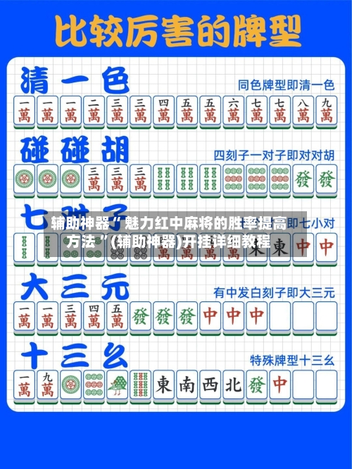 辅助神器“ 魅力红中麻将的胜率提高方法 ”(辅助神器)开挂详细教程-第1张图片