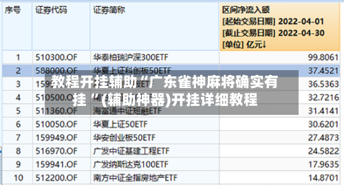 教程开挂辅助“广东雀神麻将确实有挂 	”(辅助神器)开挂详细教程-第1张图片