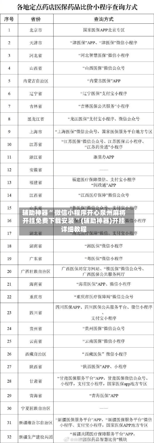 辅助神器“ 微信小程序开心泉州麻将开挂免费下载安装 ”(辅助神器)开挂详细教程-第2张图片