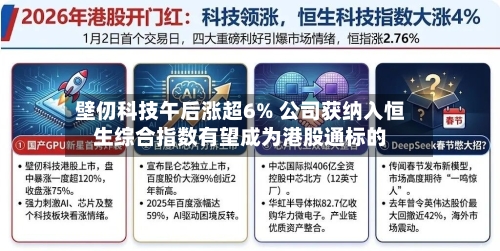 壁仞科技午后涨超6% 公司获纳入恒生综合指数有望成为港股通标的-第1张图片