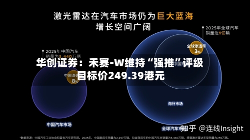 华创证券：禾赛-W维持“强推”评级 目标价249.39港元-第1张图片